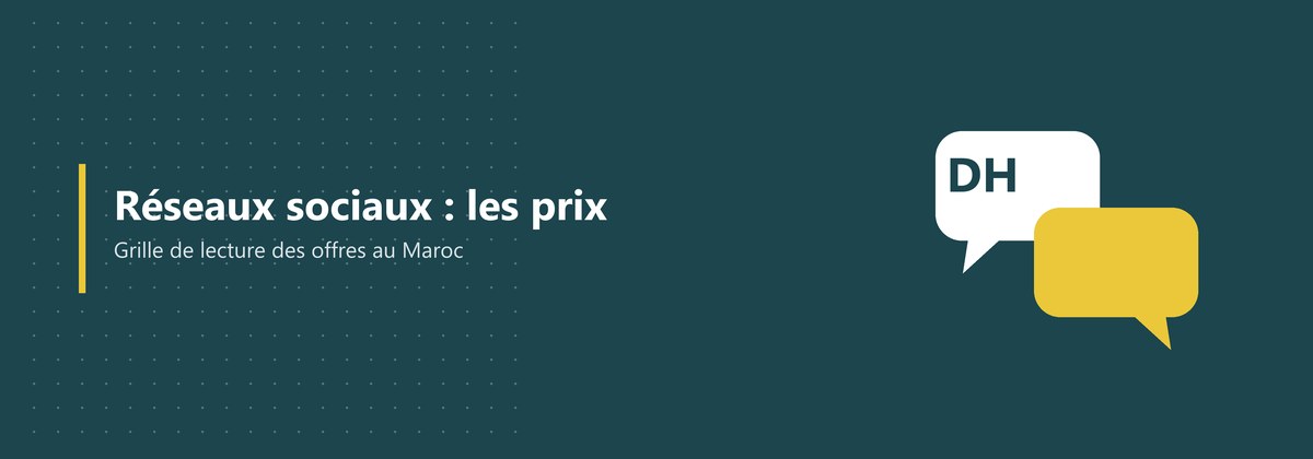 Combien coûte la gestion des réseaux sociaux au Maroc ? Grille de lecture 2026
